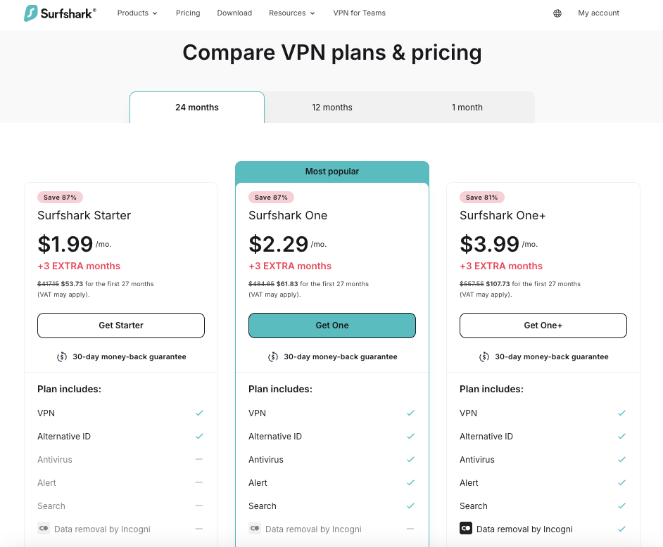 Choose a VPN plan