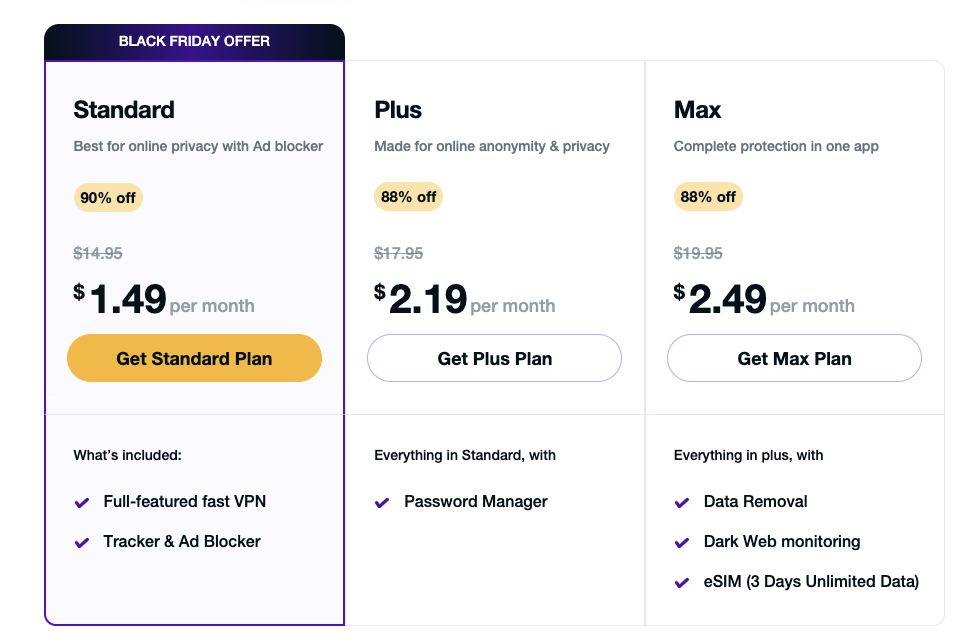 PureVPN plans with Cyber Monday discount
