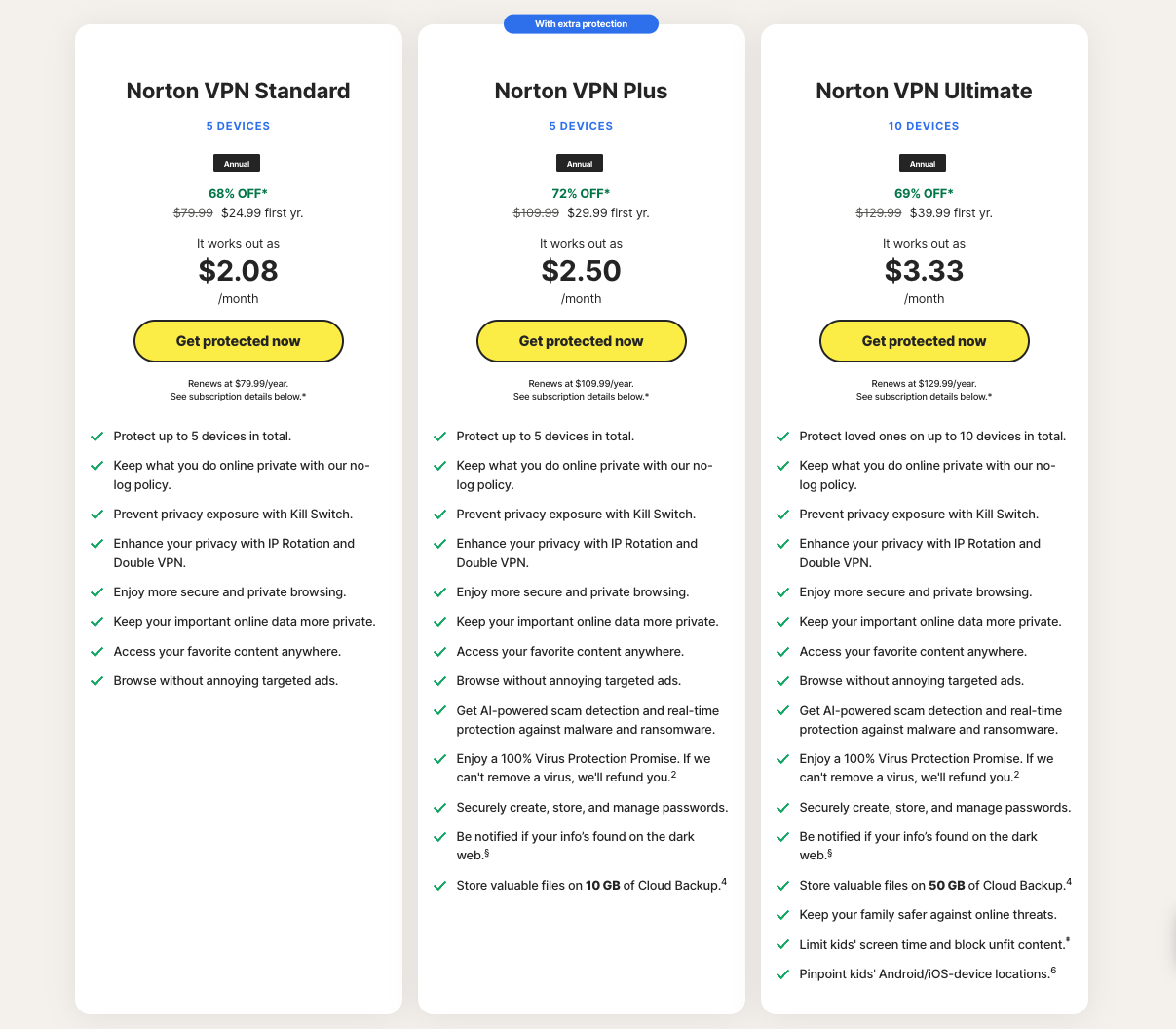 Norton VPN plans pricing