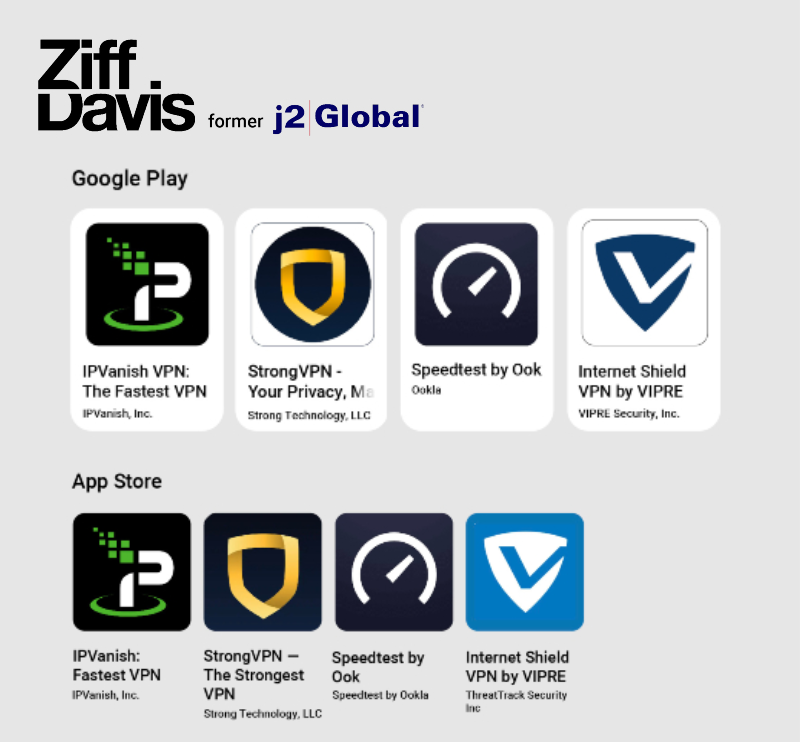 Ziff Davis (former J2 Global) VPNs