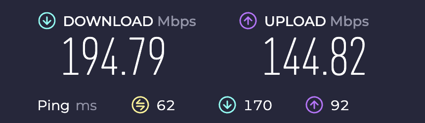 Surfshark's speed test
