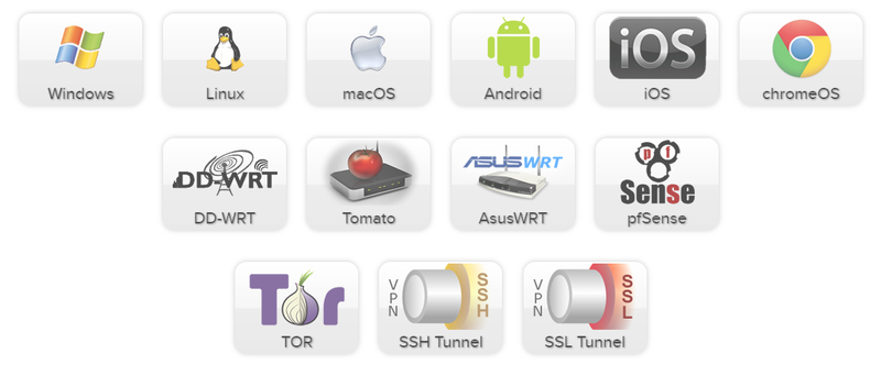 AirVPN plateformes compatibles