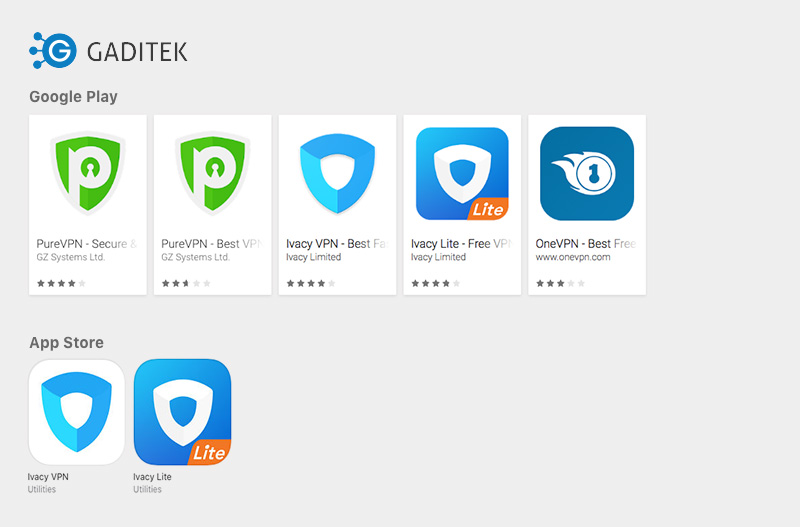 Productos móviles de VPN de Gaditek