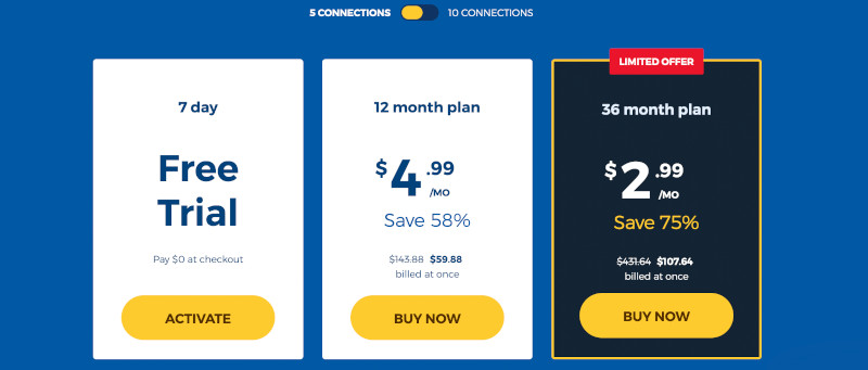 HideMyAss pricing