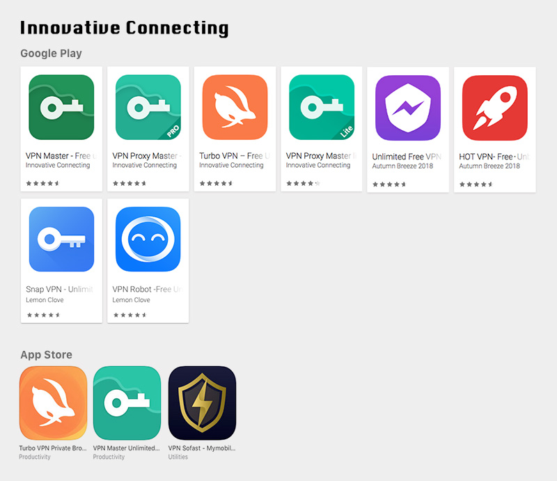 Productos móviles de VPN de Innovative Connecting