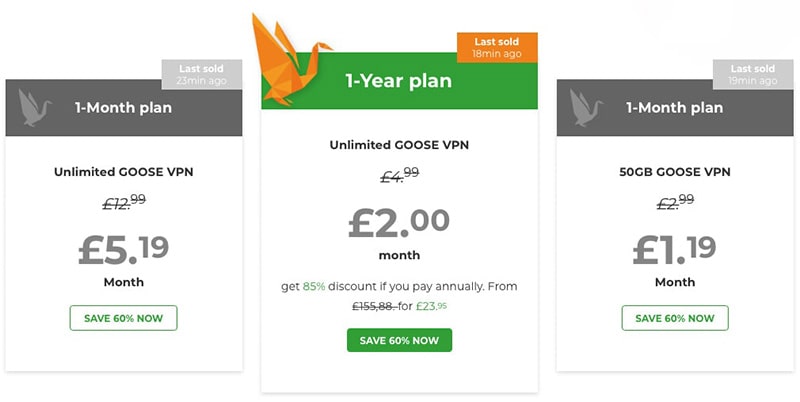 GooseVPN tarifs