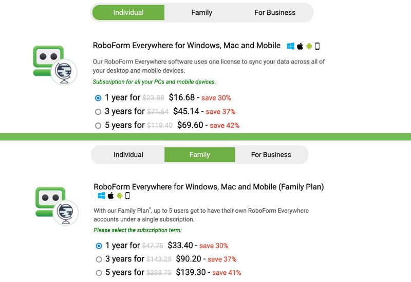 Roboform prices for Personal & Family subscriptions