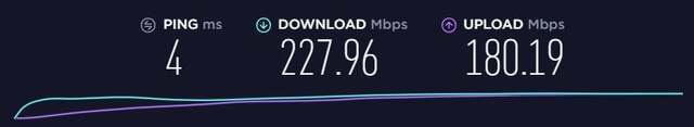 Vitesse de départ durant les tests AirvPN