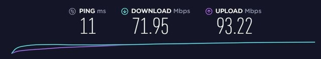 airvpn test de vitesse francfort