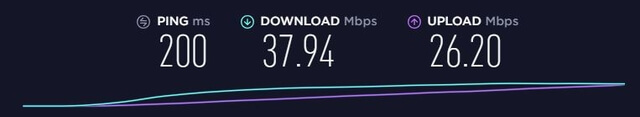 airvpn test de vitesse singapour