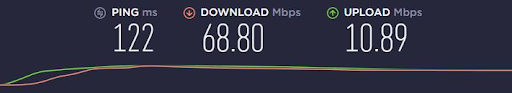 Astrill vpn-snelheidstest met server in New York