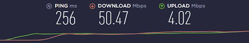 Astrill vpn-snelheidstest met server in Singapore