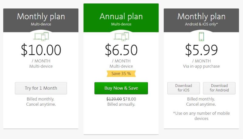 avira phantom vpn prices