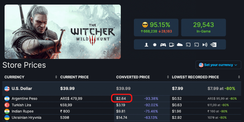 Change Steam region