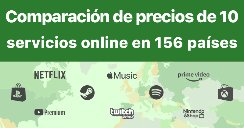 desigualdad de precios