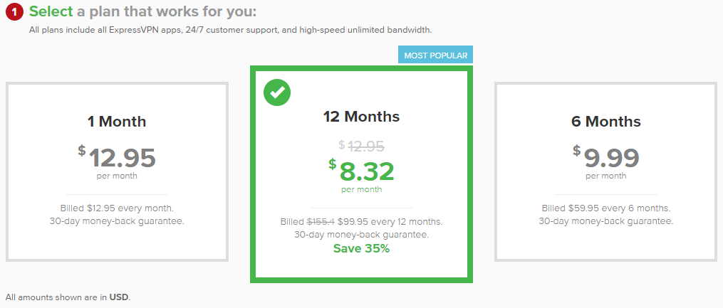 ExpressVPN prix abonnements