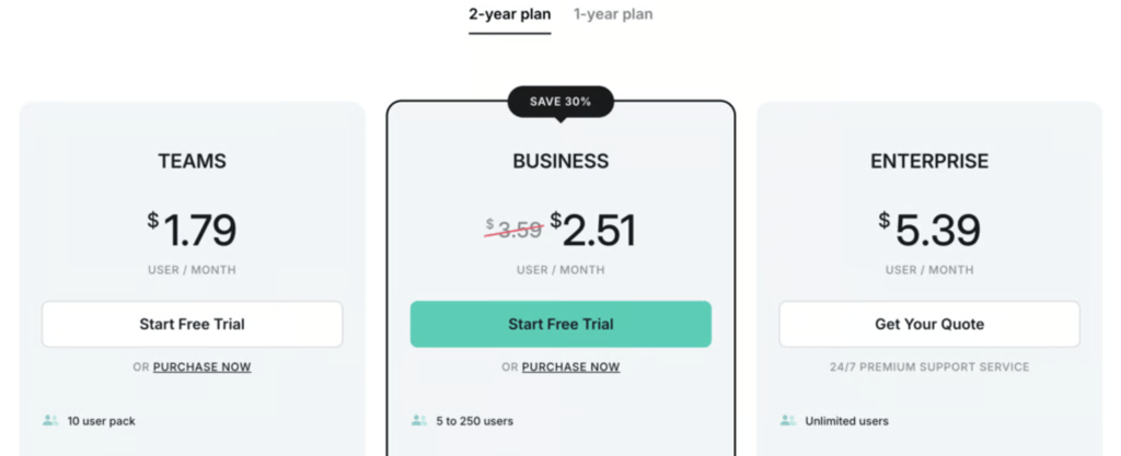 NordPass Business subscription price