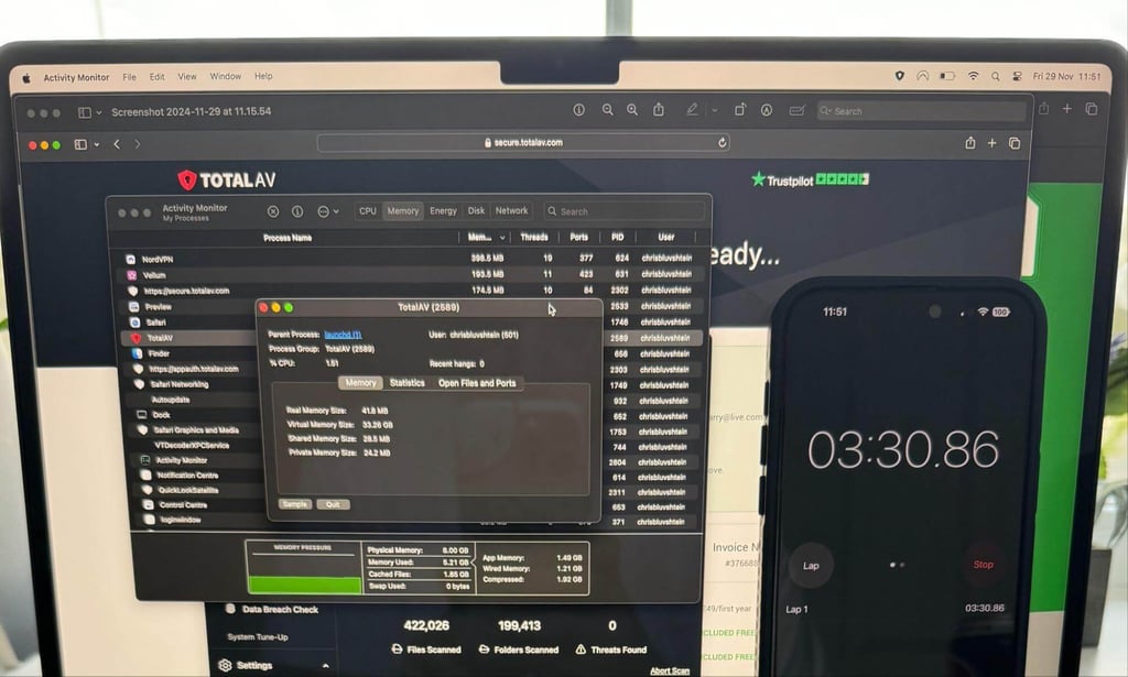 TotalAV Mac CPU processing power