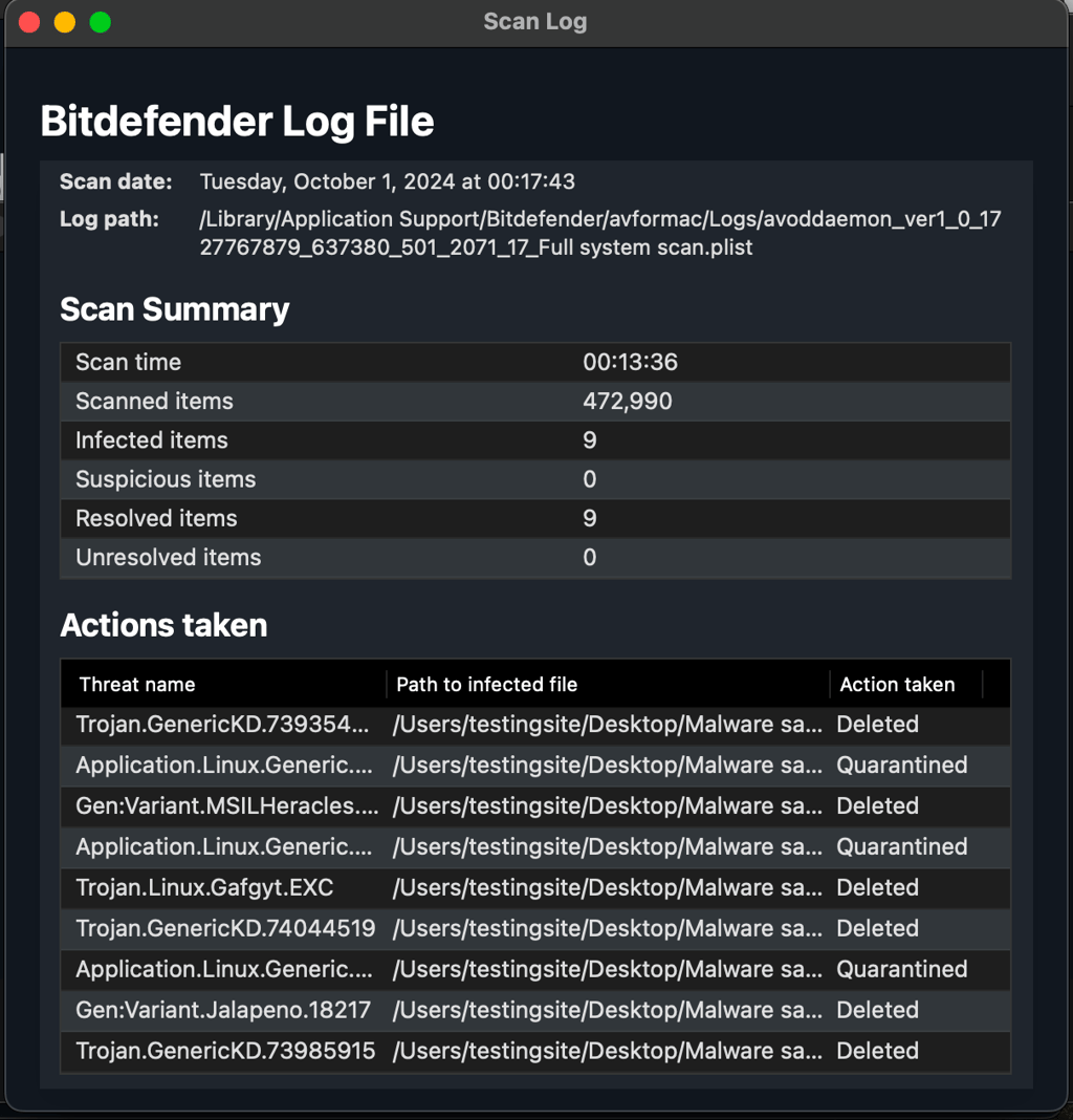 Bitdefender detected viruses result