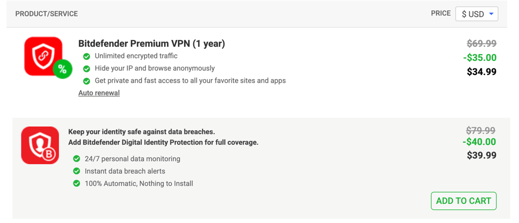 Bitdefender's bundle plan price