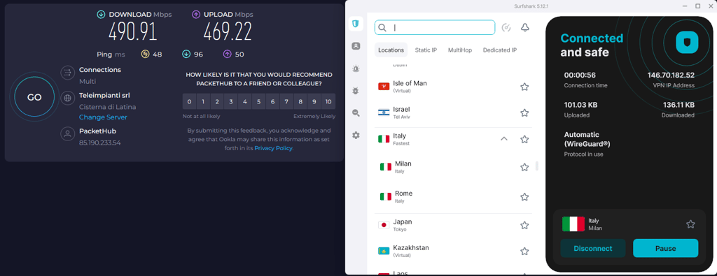 Surfshark Italy VPN speed