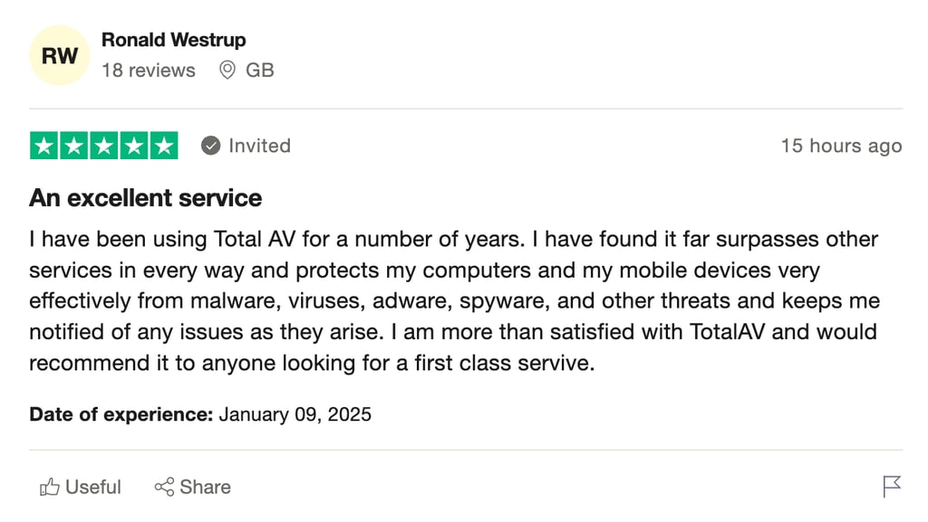 A customer reviews TotalAV antivirus's effectiveness in detecting malware, viruses, and other threats