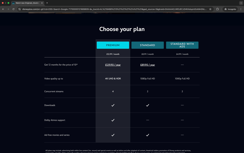 UK Disney+ prices