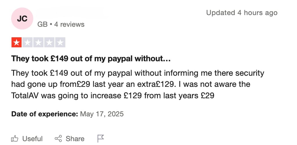 TotalAV negative review on Trustpilot