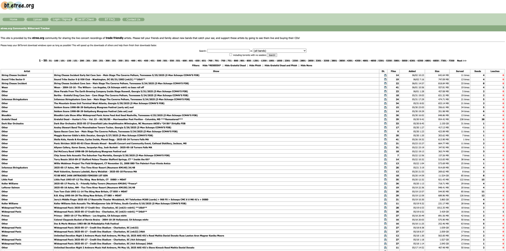 Etree is a great torrent site alternative for live concert recordings