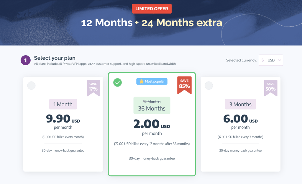 PrivateVPN Cyber Monday deal page