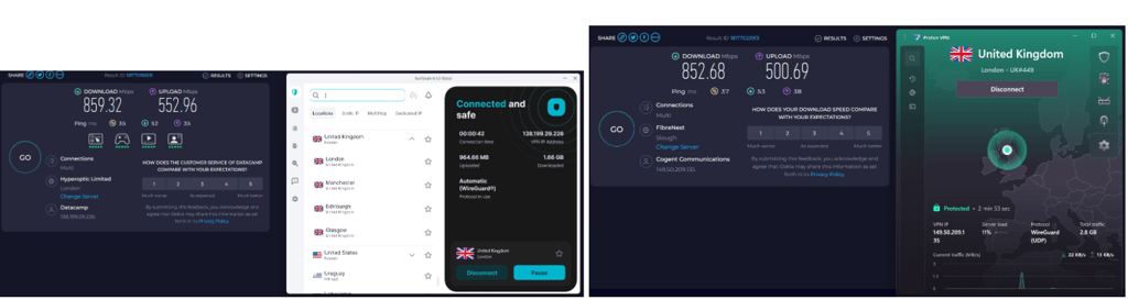 Surfshark's and Proton VPN's speed test results