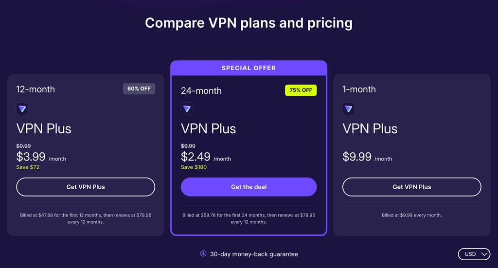 Proton VPN Black Friday pricing