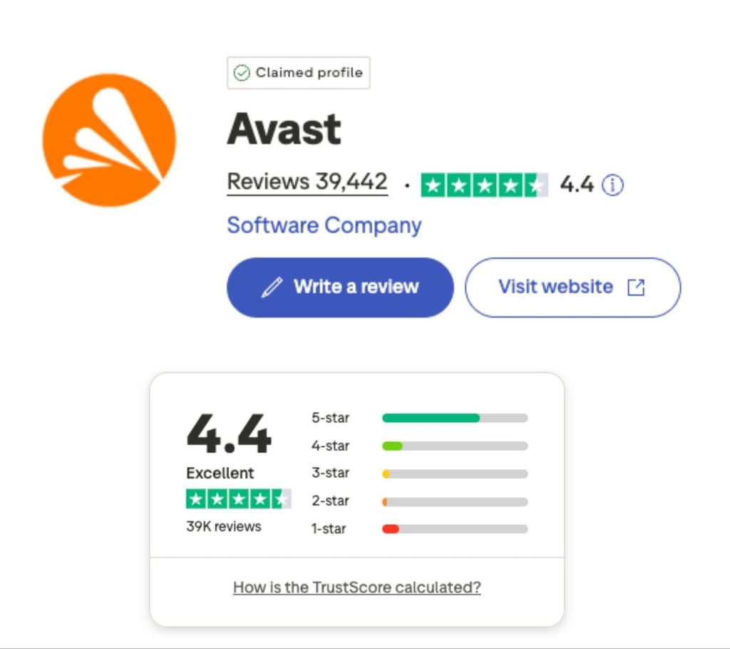 Avast score on Trustpilot
