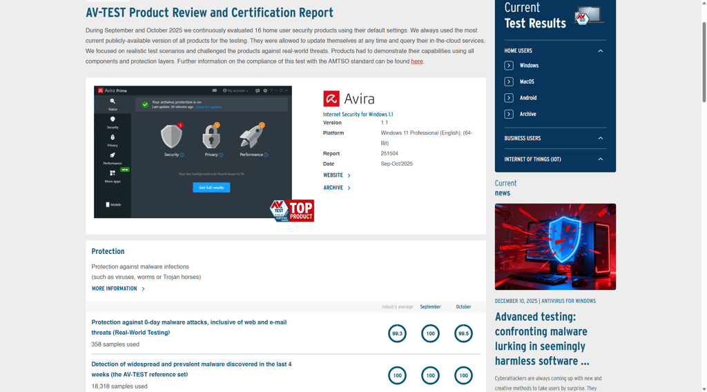 Avira Internet Security product review and certification report in AV-TEST’s September–October 2025 assessments