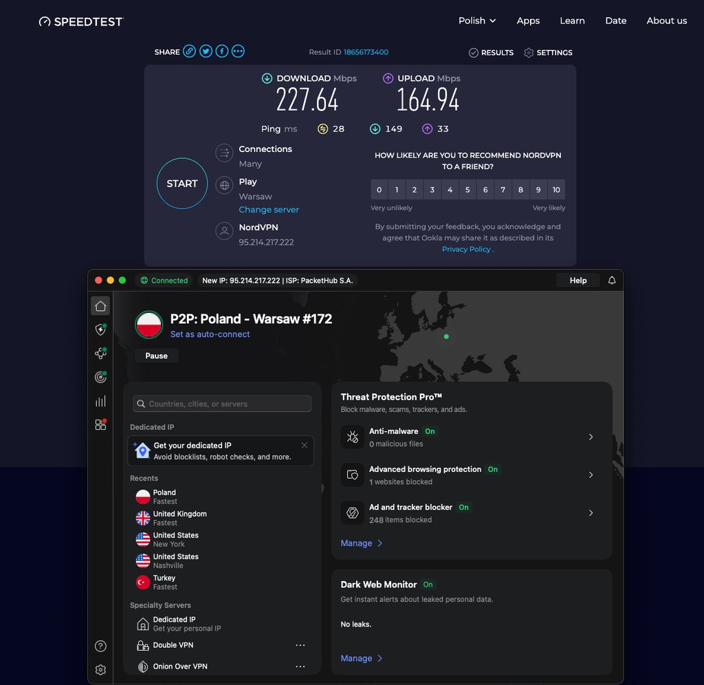NordVPN speed test results while connected
