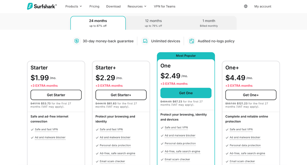 surfshark-discount-pricing