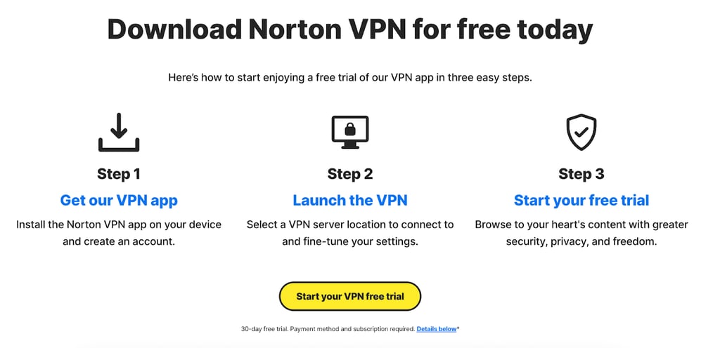 Norton VPN free trial