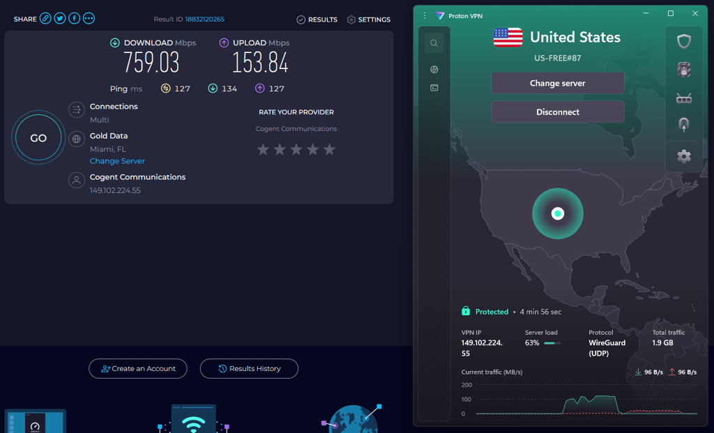 Proton free VPN's speed test