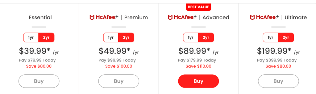 McAfee VPN pricing