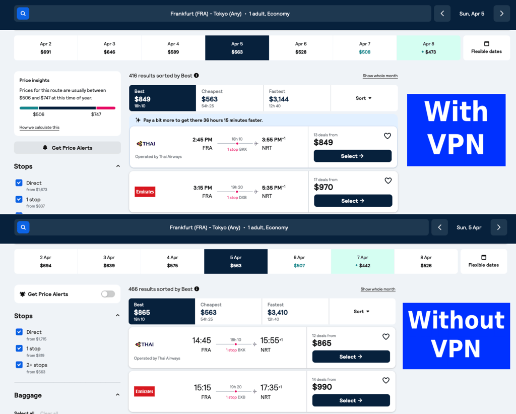 Flight prices comparison with VPN and without VPN
