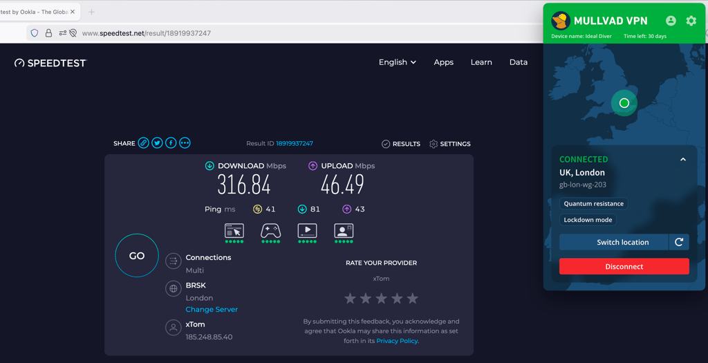 Mullvad VPN speed test