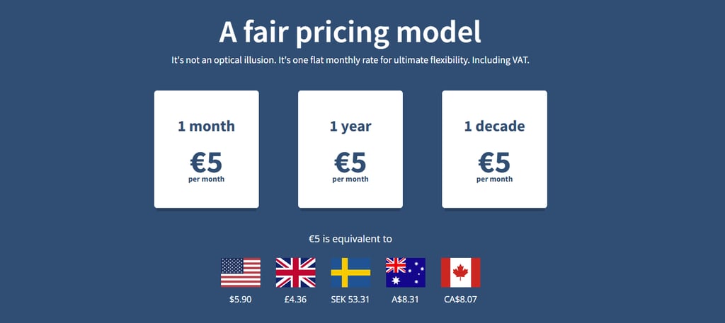 Mullvad VPN pricing