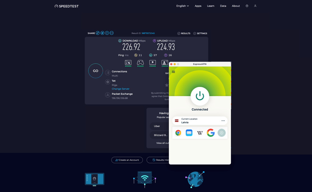 ExpressVPN speed test