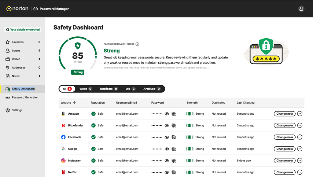 Norton Password Manager Safety Dashboard feature