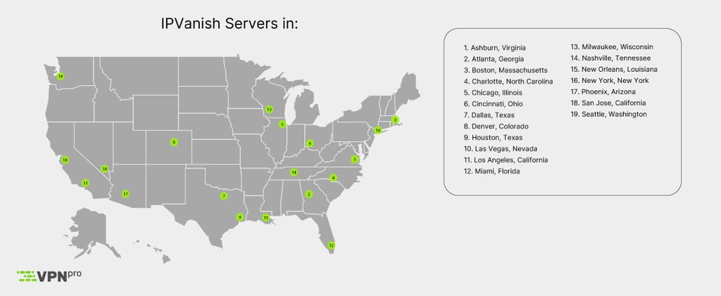 IPVanish US server list