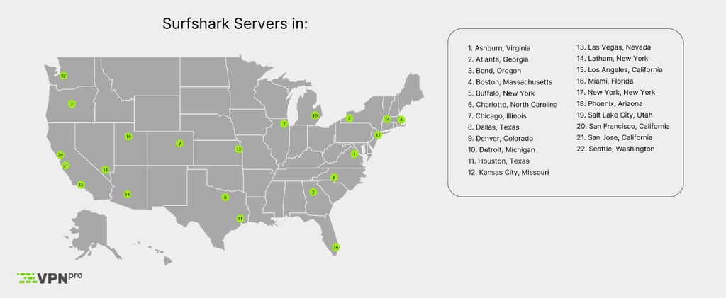 Surfshark US server list