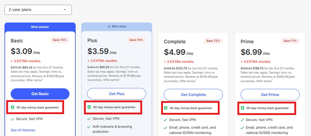 NordVPN money back guarantee
