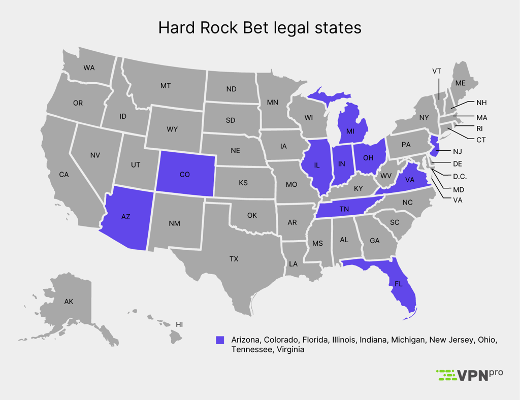 Hard Rock Bet legal states