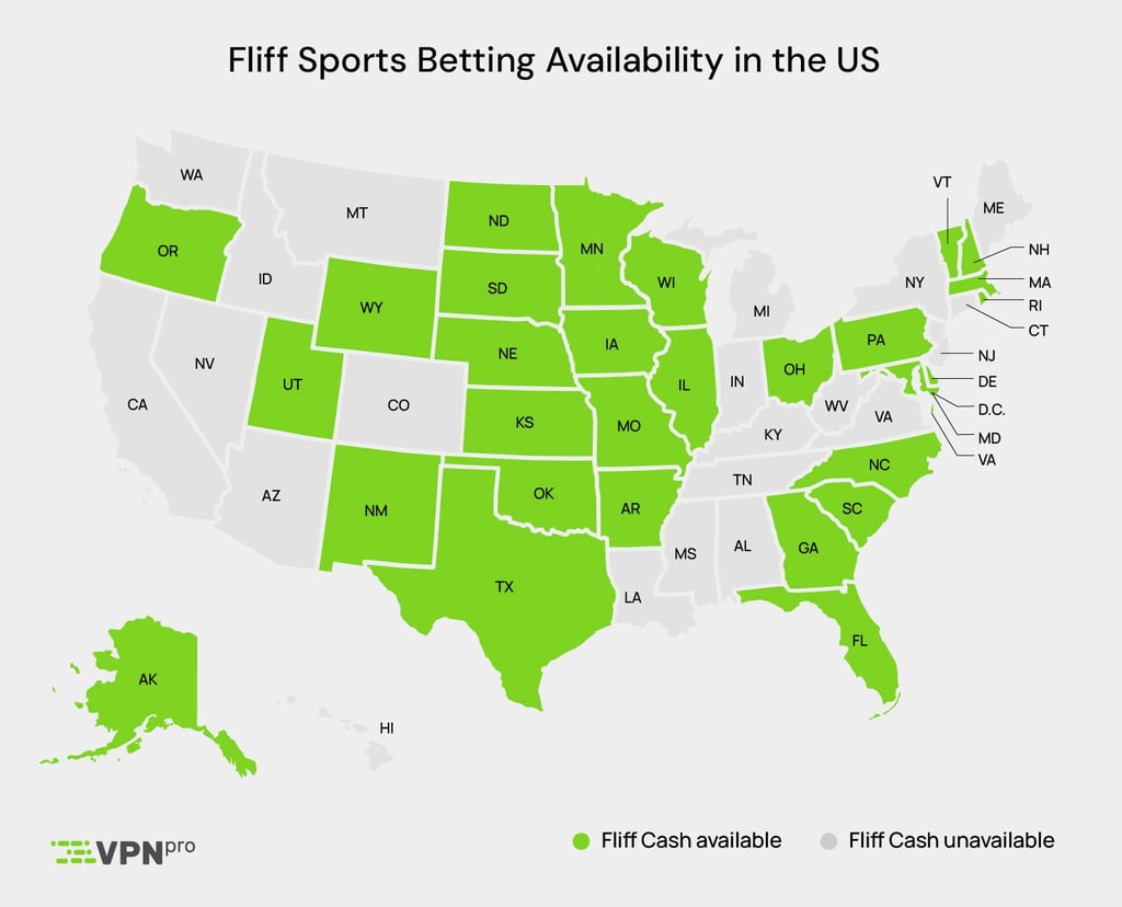 Fliff Cash availability in the US