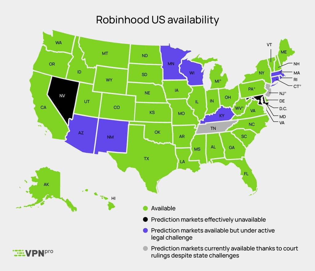 robinhood us availability